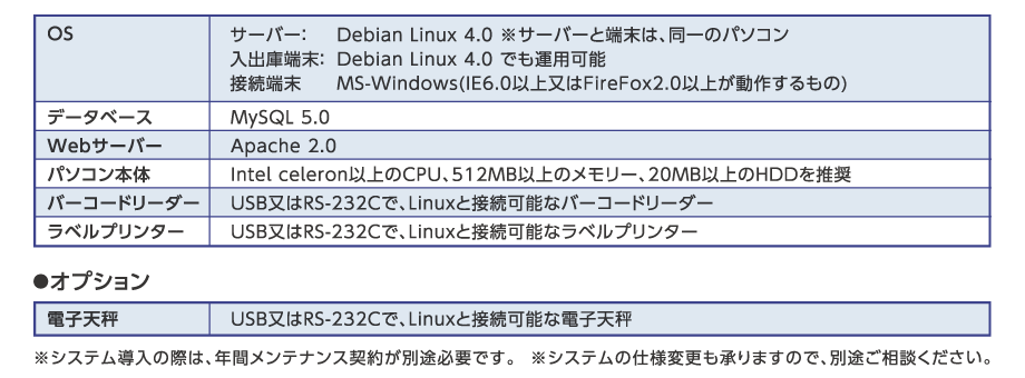 エアロックシステム仕様